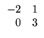 $\displaystyle \begin{array}{rr}
-2&1\\
0&3
\end{array}$