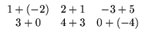 $\displaystyle \begin{array}{ccc}
1+(-2)&2+1&-3+5\\
3+0&4+3&0+(-4)
\end{array}$