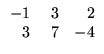 $\displaystyle \begin{array}{rrr}
-1&\;3&2\\
3&7&-4
\end{array}$