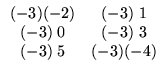 $\displaystyle \begin{array}{cc}
(-3)(-2)&(-3)\;1\\
(-3)\;0&(-3)\;3\\
(-3)\;5&(-3)(-4)
\end{array}$