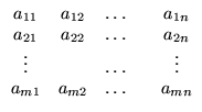 $\displaystyle \begin{array}{ccccc}
a_{11}&a_{12}&\ldots&&a_{1n}\\
a_{21}&a_{...
...a_{2n}\\
\vdots&&\ldots&&\vdots\\
a_{m1}&a_{m2}&\ldots&&a_{mn}
\end{array}$
