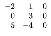 $\displaystyle \begin{array}{rrr}
-2&\;1&\;0\\
0&3&0\\
5&-4&0
\end{array}$