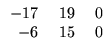 $\displaystyle \begin{array}{rrr}
-17&\;19&\;0\\
-6&15&0
\end{array}$