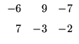 $\displaystyle \begin{array}{rrr}
-6&9&-7\\ \noalign{\medskip }7&-3&-2\end{array}$