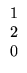 $\displaystyle \begin{array}{c}
1 \\ 2\\ 0
\end{array}$
