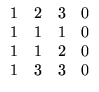$ \begin{array}{rrrr} 1&2&3&0\\ 1&1&1&0\\ 1&1&2&0\\ 1&3&3&0
\end{array}$