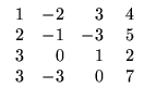 $ \begin{array}{rrrrr}
\;1&-2&3&\;4\\
2&-1&-3&5\\ 3&0&1&2\\ 3&-3&0&7
\end{array}$
