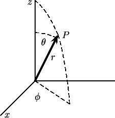 \begin{pspicture}(0,0)(9,6)
\psline[linewidth=1pt](2,2)(5.5,2)
\psline[linewidth...
...}
\uput[0](1.5,5.4){$z$}
\uput[0](3,4){$P$}
\uput[0](2.5,3){$r$}
\end{pspicture}