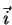 $ \vec{i}$