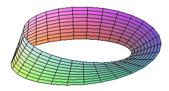 [Maple Plot]